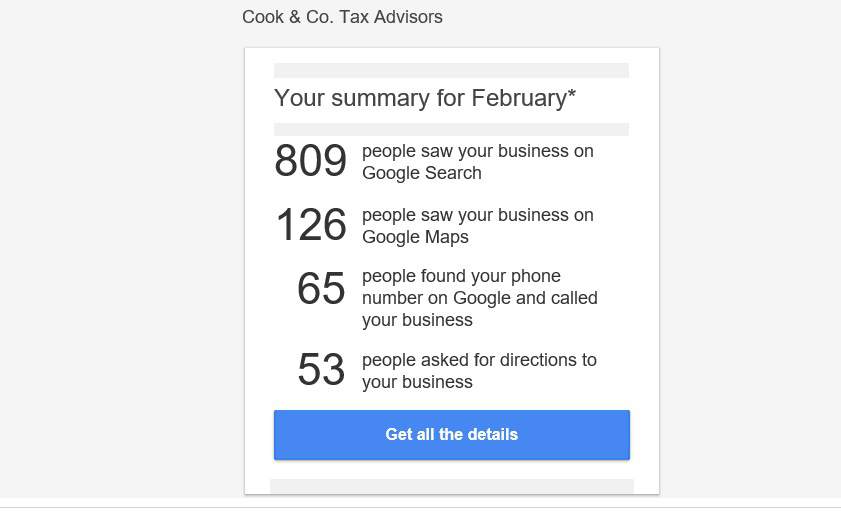 Google statistics for the month of February 2017 for Cook and Company Tax Advisors in Arab, Alabama